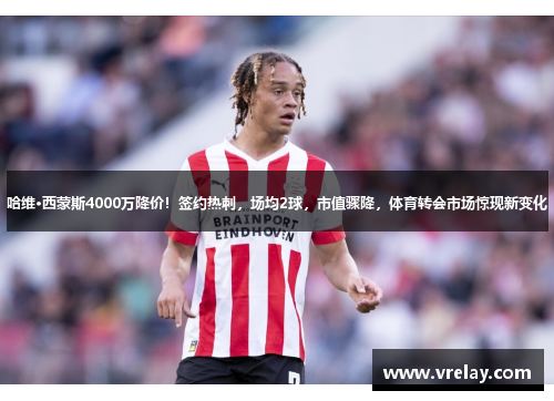 哈维·西蒙斯4000万降价！签约热刺，场均2球，市值骤降，体育转会市场惊现新变化